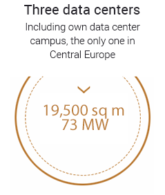 infrastruktura_infograph_1