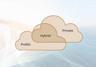 There are two cloud symbols that are partially overlapping each other. One is labeled "Public" and the other "Private." The overlapping part is labeled "Hybrid."